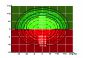 DWT-HBA Photometrie DWT-HBA Photometrie