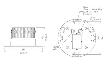DWT-AV60 Abmessungen